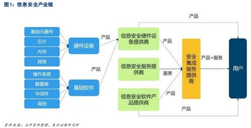 偉仕佳杰（0856.HK） 云MSP將大行其道，天花板已經(jīng)打開